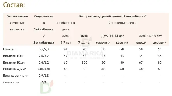 Витамины для глаз Доппельгерц актив KINDER для детей с 3лет, 60 жеват. табл. в Омске