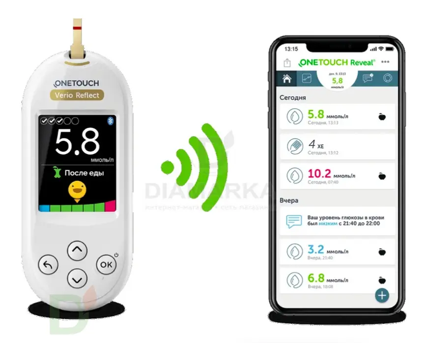 Глюкометр OneTouch Verio Reflect в Омске